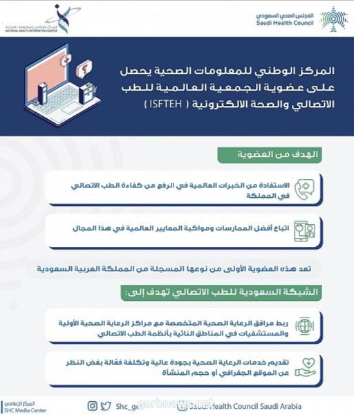 المركز الوطني للمعلومات الصحية يحصل على عضوية الجمعية العالمية للطب الاتصالي والصحة الالكترونية ( ISfTeH )