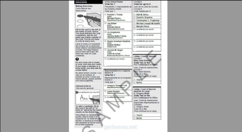 ما الذي تحتويه ورقة التصويت في الانتخابات الأمريكية؟