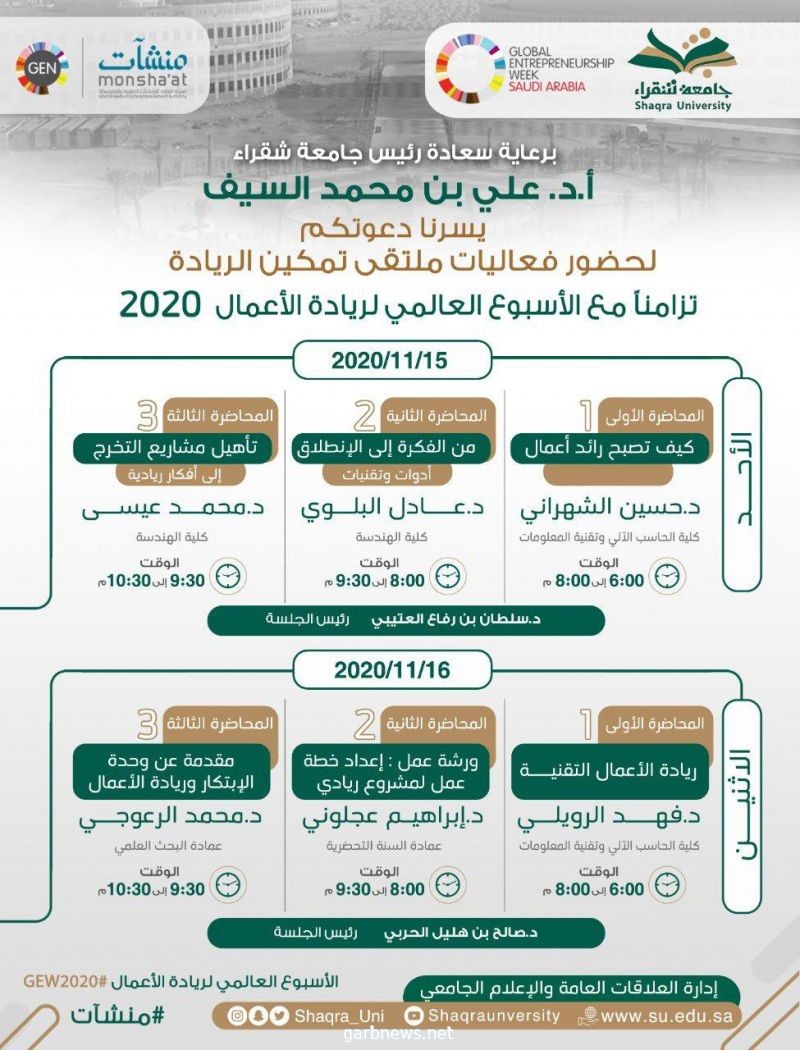 غدًا.. رئيس جامعة شقراء يرعى "فعاليات ملتقى تمكين الريادة"