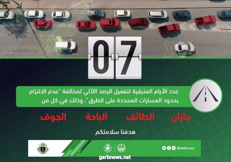 "المرور: تطبيق مخالفة عدم الالتزام بحدود المسارات بعد 7 أيام في 4 مدن