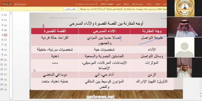 الروائي الوصالي : الحوار من أهم أوجه التمسرح في القصة القصيرة