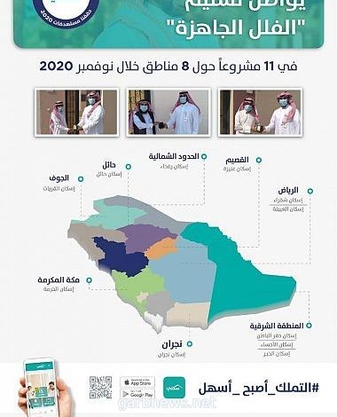 تسليم “الفلل الجاهزة” في 11 مشروعاً خلال نوفمبر الماضي