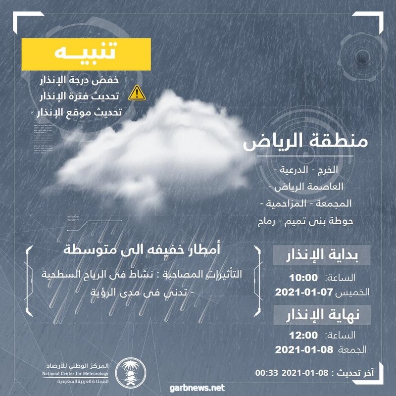 5 مناطق في مرمى "الأرصاد": أمطار غزيرة وسيول وضباب وتدنٍ بمدى الرؤية