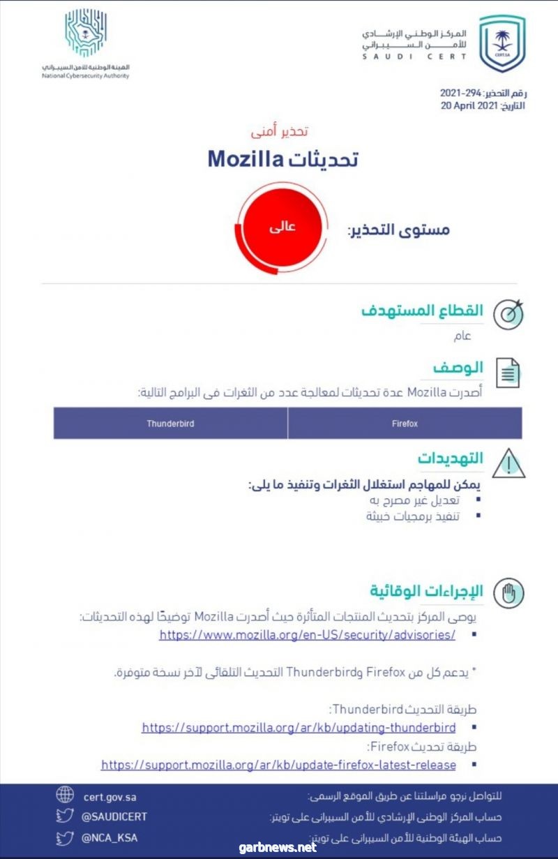 المركز الإرشادي السيبراني" يصدر تحذير عالي الخطورة بشأن تحديثات mozilla