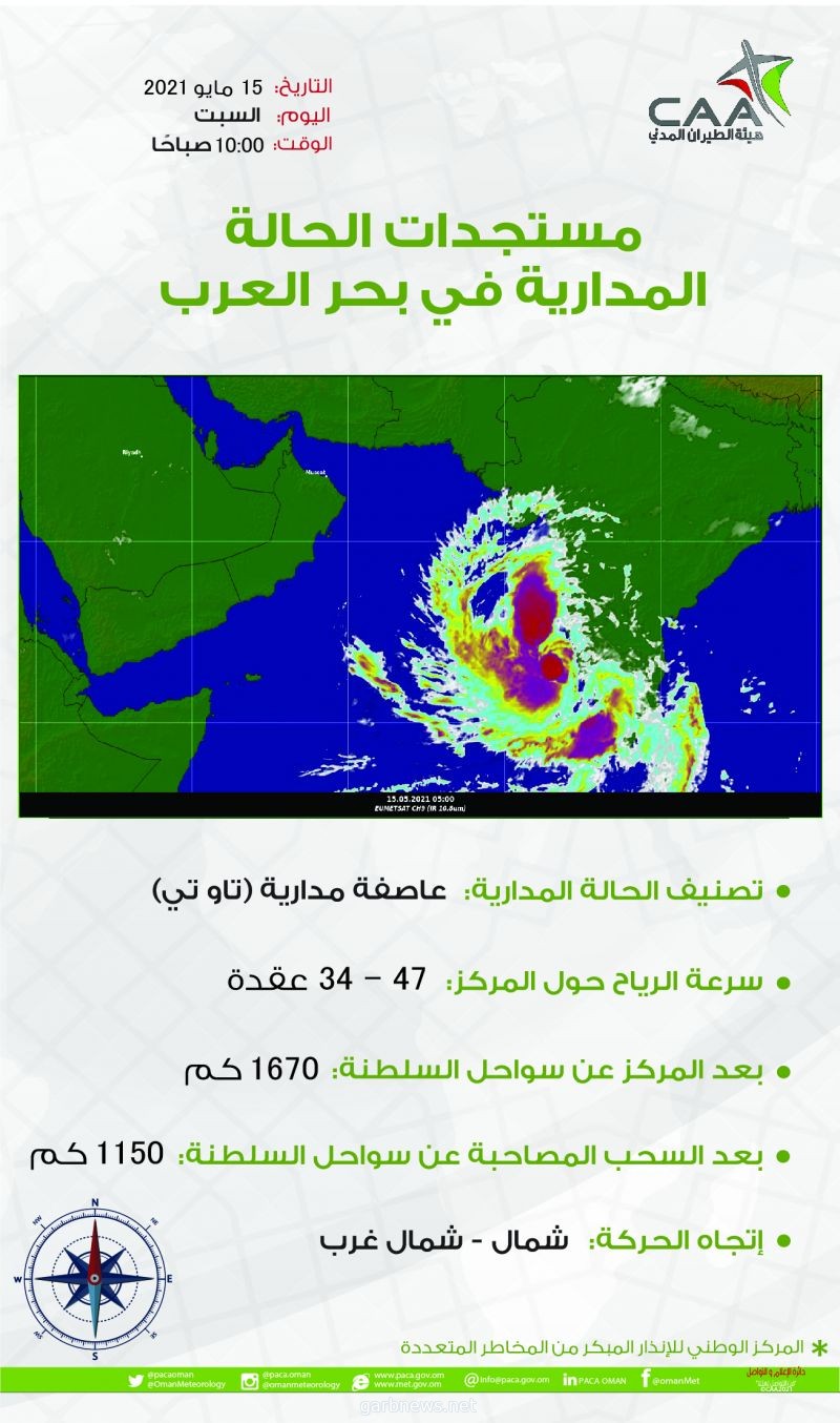 الأرصاد العمانية توالي نشر توقعاتها بشأن العاصفة المداريه في بحر العرب