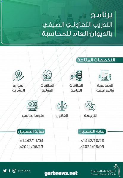 الديوان العام للمحاسبة يطلق برنامج التدريب التعاوني الصيفي