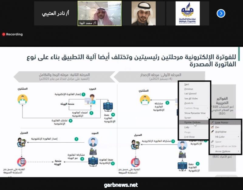 هيئة الزكاة والضريبة والجمارك تكافح الاقتصاد الخفي بالفاتورة الإلكترونية