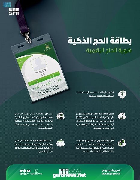 بطاقة الحج الذكية.. هوية الحاج الرقمية بأربعة ألوان