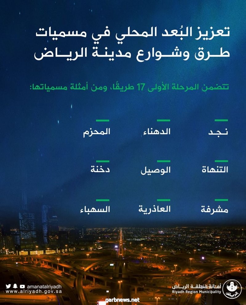 أمانة الرياض تطلق مبادرة تعزيز البُعد المحلي في مسميات طرق وشوارع العاصمة