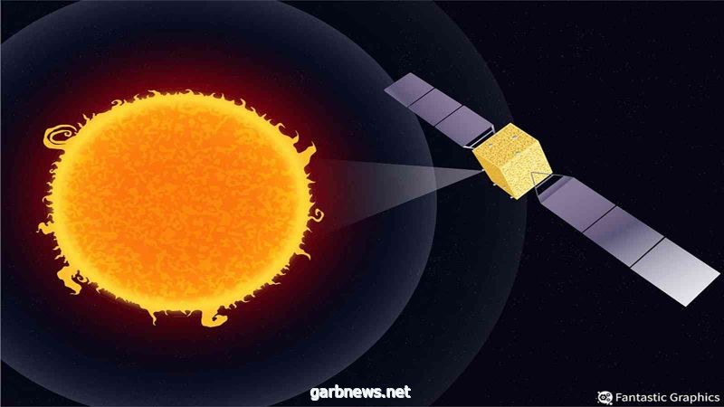 #الصين تطلق أول قمر صناعي لاستكشاف الشمس هذا العام