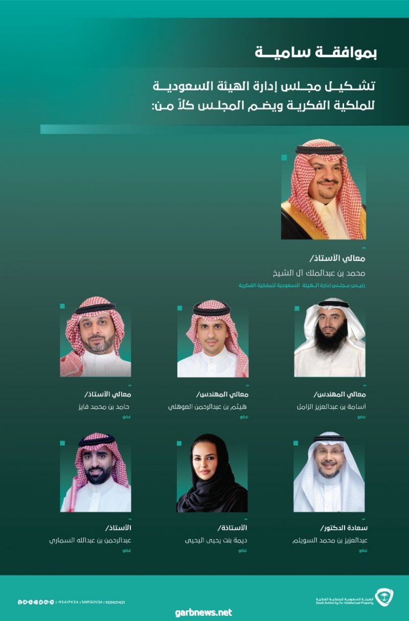صدور الموافقة السامية على تشكيل مجلس إدارة الهيئة السعودية للملكية الفكرية