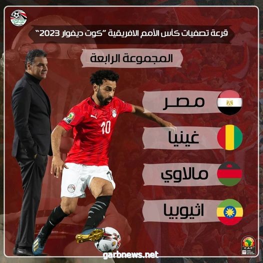 منتخب مصر مع غينيا و مالاوي و إثيوبيا بالتصفيات المؤهلة لأمم أفريقيا