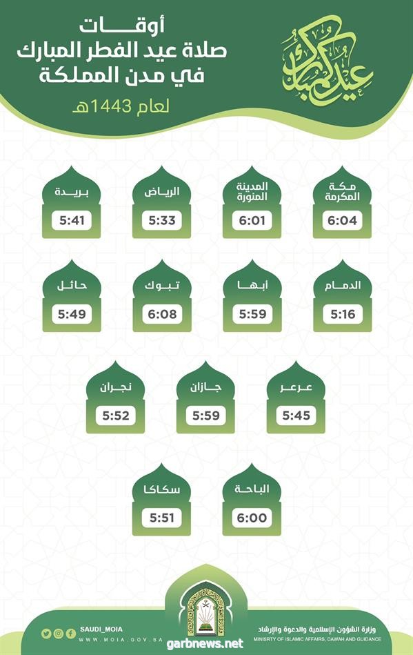 تعرف على مواعيد صلاة عيد الفطر في مدن المملكة