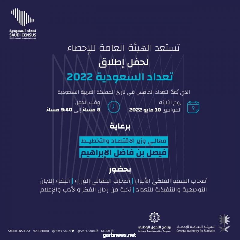 "تعداد السعودية 2022" ينطلق غدًا  تحت شعار "لنعد للمستقبل"