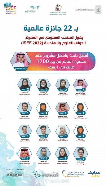 طلاب وطالبات سعوديون يرفعون راية الوطن في "آيسف 2022".