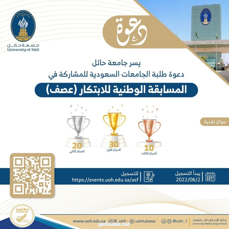 جامعة حائل تطلق مسابقة "عصف" لطلبة الجامعات السعودية بنسختها الأولى