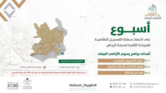 "الأراضي البيضاء": أسبوع على نهاية فترة التسجيل للمرحلة الثانية بالرياض