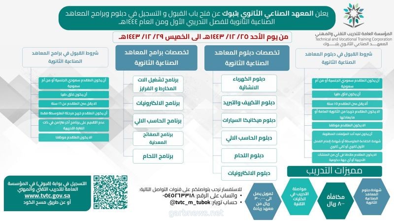 المعهد الصناعي الثانوي بتبوك يعلن مواعيد القبول