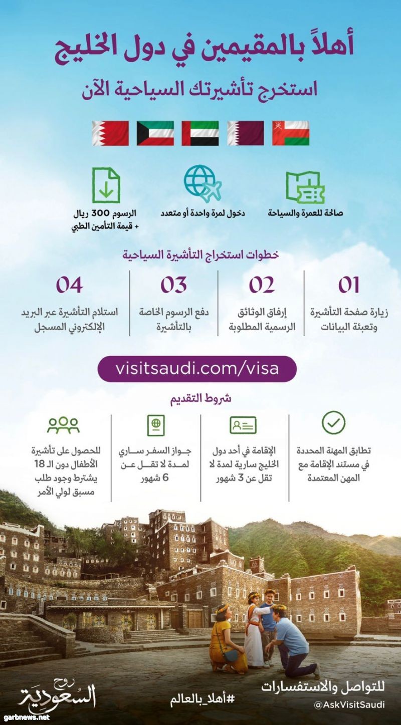 الهيئة السعودية للسياحة ترحب بشرائح جديدة من السياح