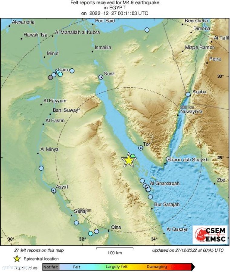 #مصر تسجل زلزالا بقوة 5 درجات
