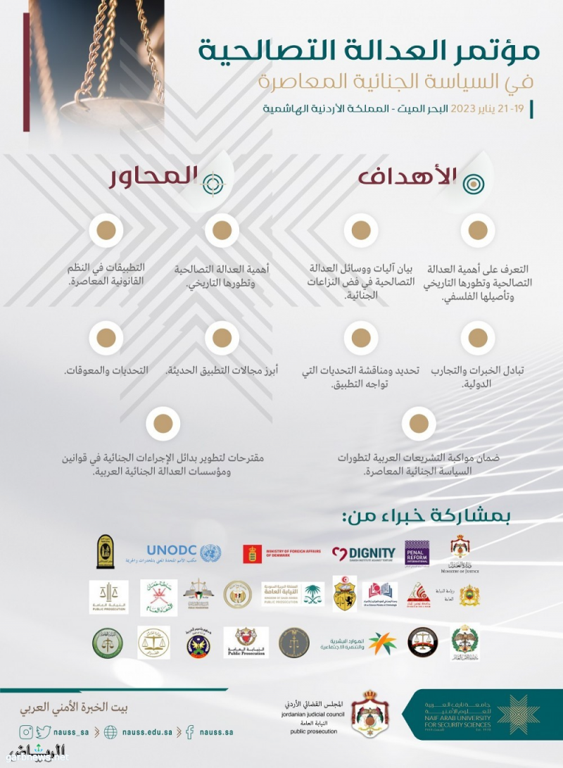 جامعة نايف" تنظم مؤتمر العدالة التصالحية في السياسة الجنائية المعاصرة" في عمّان
