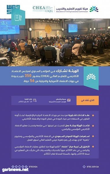 هيئة تقويم التعليم والتدريب تقدم النموذج السعودي في المؤتمر السنوي لمجلس الاعتماد الأكاديمي للتعليم العالي (CHEA)