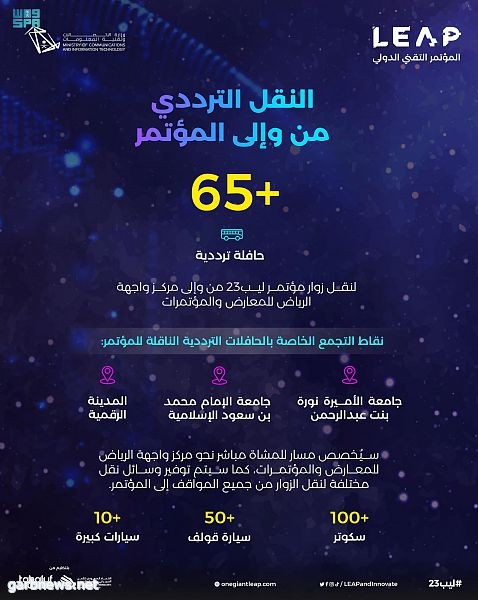 "ليب 23" يتيح لمرتاديه 20 ألف موقف وخدمات النقل الترددي للذهاب والعودة المجانية