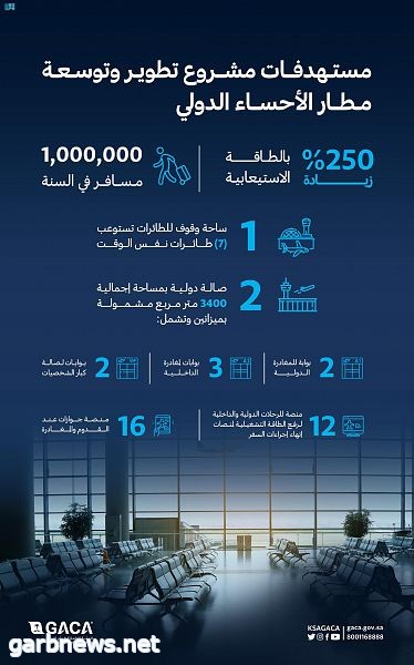 رئيس الطيران المدني يعلن تدشين مشروع تطوير وتوسعة مطار الأحساء الدولي