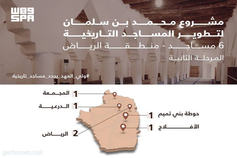 برنامج تلفزيوني وثائقي عن المرحلة الثانية لمشروع الأمير محمد بن سلمان لتطوير المساجد التاريخية.