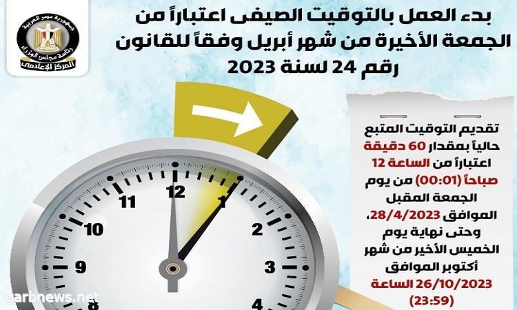مصر ..  بدء العمل بالتوقيت الصيفي اعتبارا من يوم الجمعة المقبل
