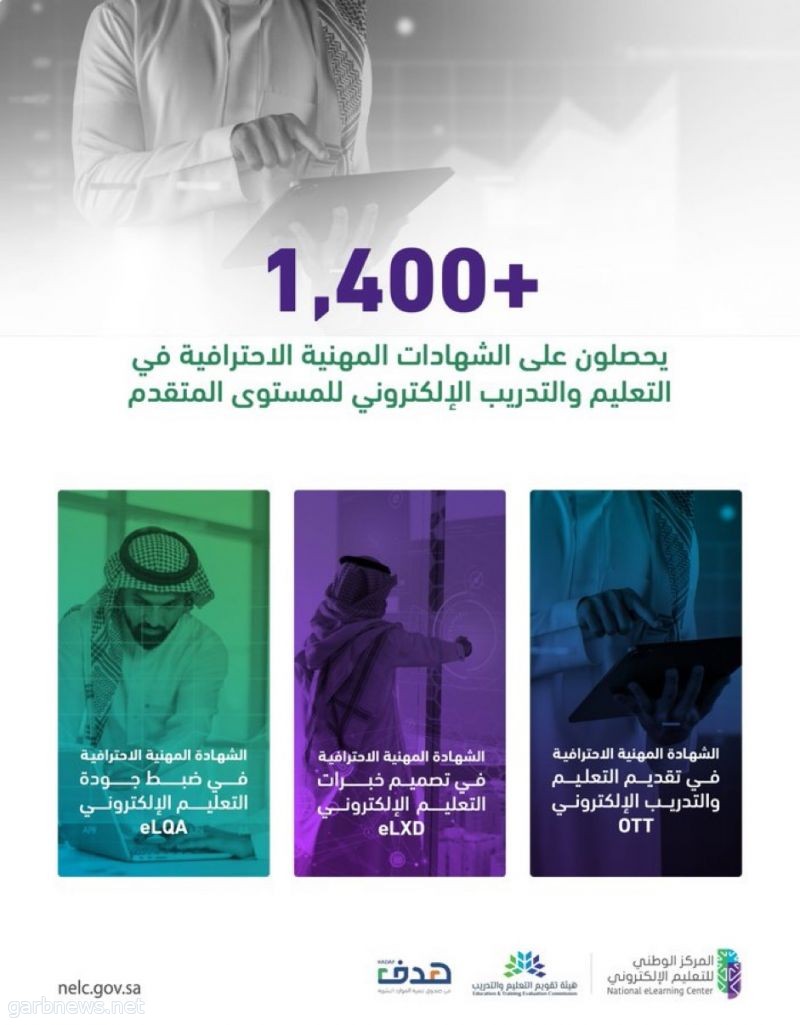 المركز الوطني للتعليم الإلكتروني يعلن عن اجتياز أكثر من 1400 اختبار للشهادات المهنية الاحترافية