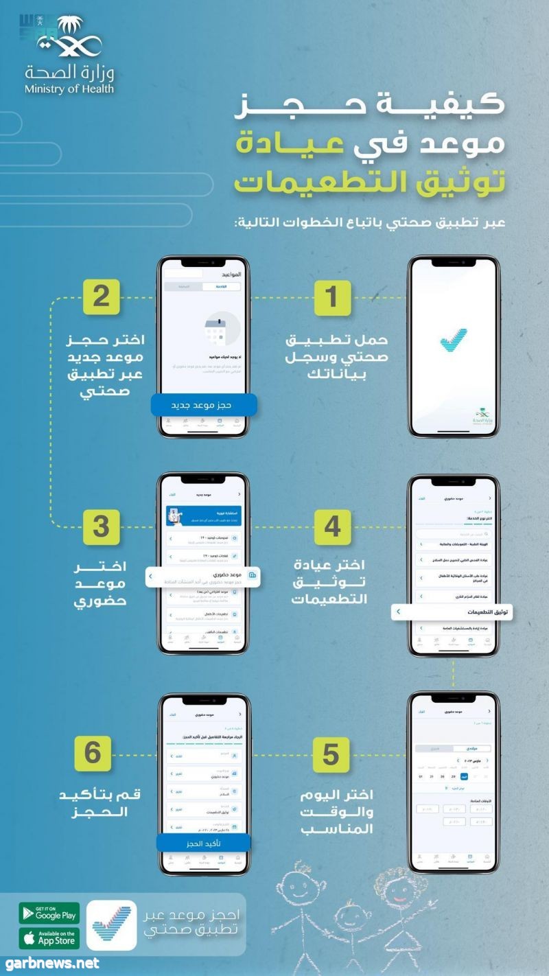 "الصحة" تجدد التأكيد على ضرورة توثيق تطعيمات الأطفال للوصول لها بكل سهولة