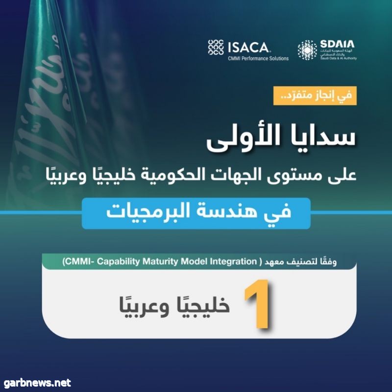 "سدايا" أول جهة حكومية خليجيًا وعربيًا تُحقق أعلى مستوى نضج في هندسة البرمجيات وفقا لتصنيف "CMMI" الدولي
