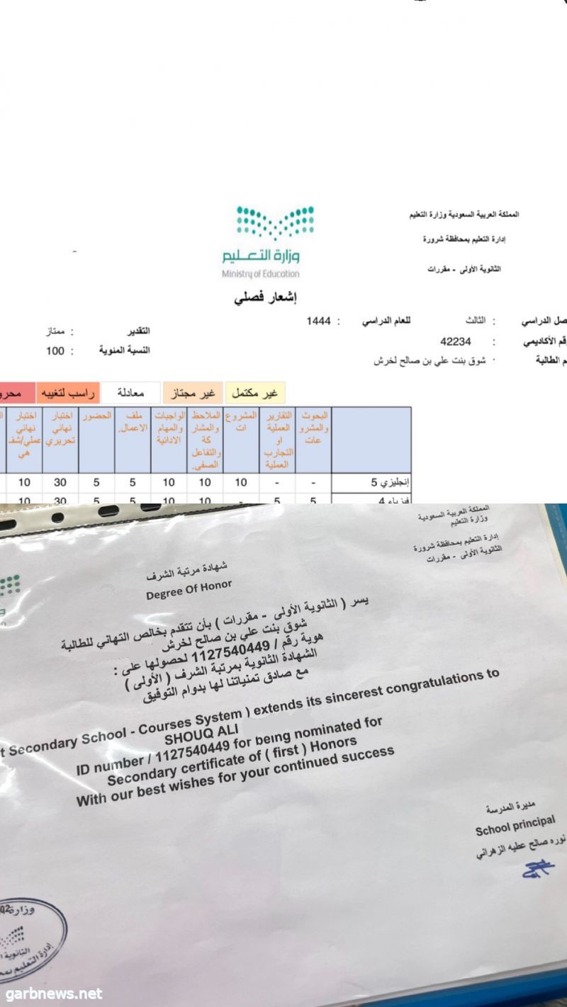 ”شوق لخرش ” تحصل على نسبة ١٠٠٪؜ مع مرتبة الشرف الأولى في الثانوية العامة