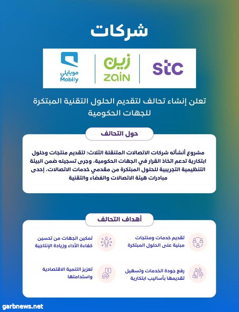 شركات "stc" و"زين" و"موبايلي" تعلن إنشاء تحالف لتقديم الحلول المبتكرة للجهات الحكومية