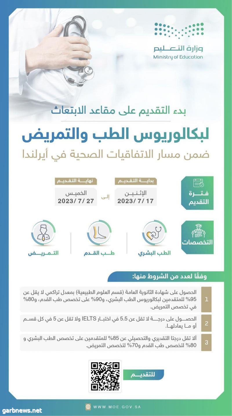 وزارة التعليم تُعلن بدء التقديم على مقاعد الابتعاث لبكالوريوس الطب والتمريض بجمهورية أيرلندا