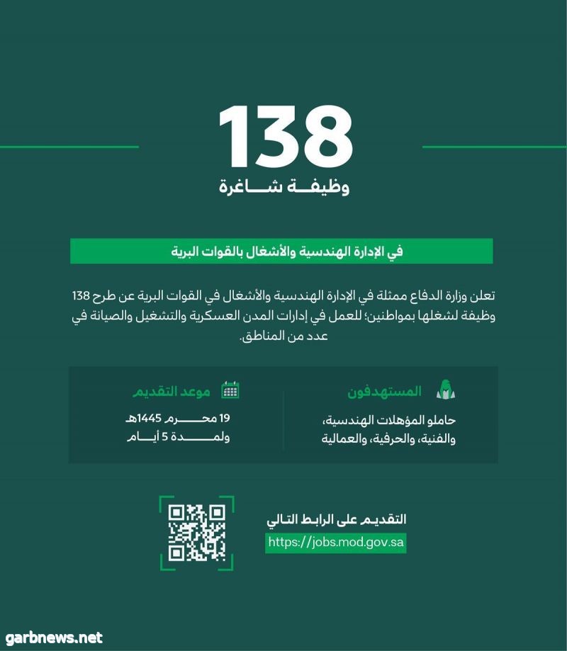 القوات البرية تعلن طرح 138 وظيفة شاغرة في عدد من التخصصات