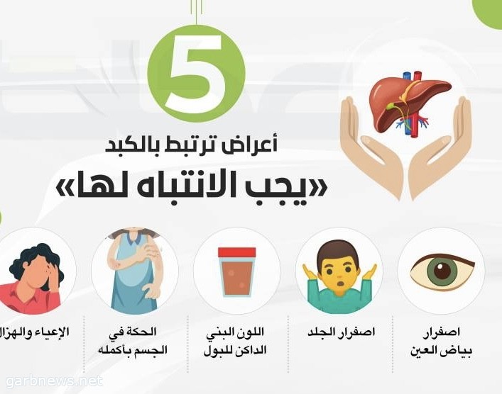 5 أعراض ترتبط بالكبد يجب الانتباه لها