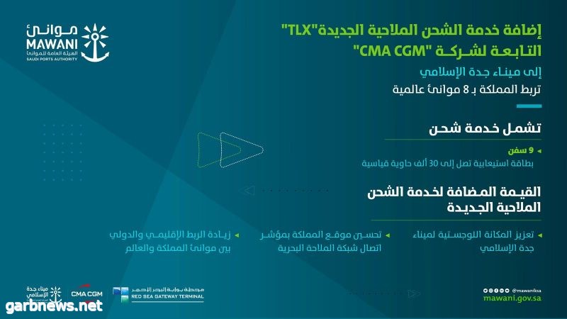 "موانئ" تعلن إضافة خدمة الشحن الملاحية "TLX" إلى ميناء جدة الإسلامي لربط المملكة بـ 8 موانئ عالمية