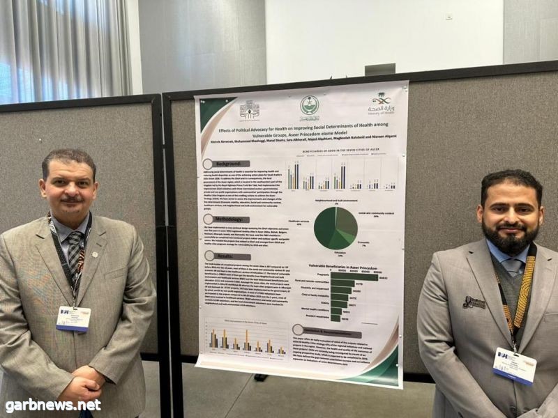 ورقة عمل عن نموذج إمارة منطقة عسير في مؤتمر الصحة الحضرية بالولايات المتحدة الأمريكية