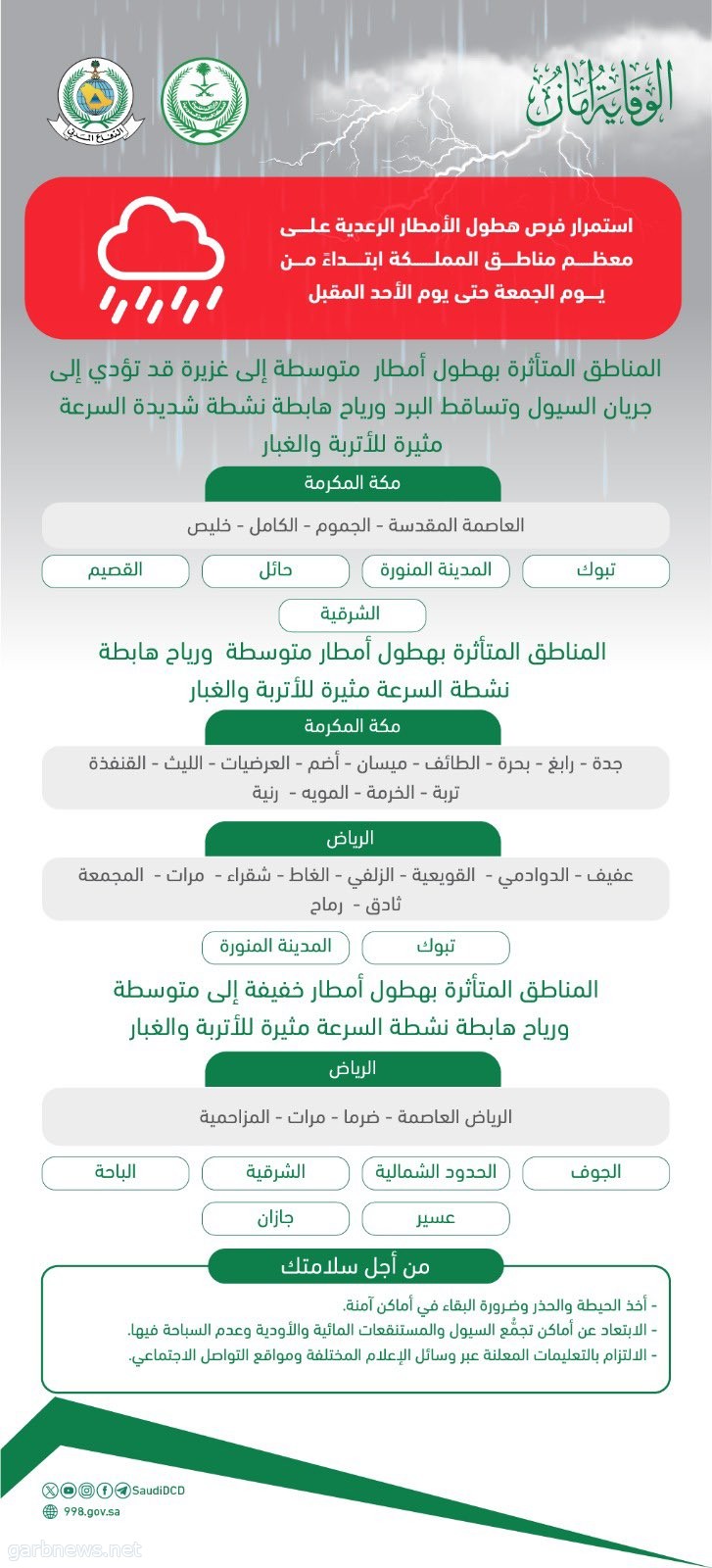 الدفاع المدني يدعو إلى الحيطة من استمرار فرص هطول الأمطار الرعدية على معظم مناطق المملكة