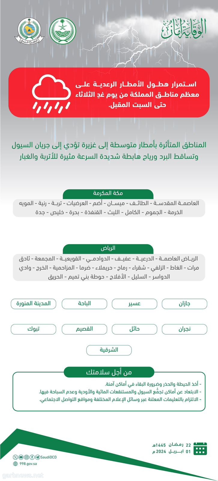 الدفاع المدني: استمرار هطول الأمطار الرعدية على معظم مناطق المملكة من يوم غد الثلاثاء حتى السبت المقبل