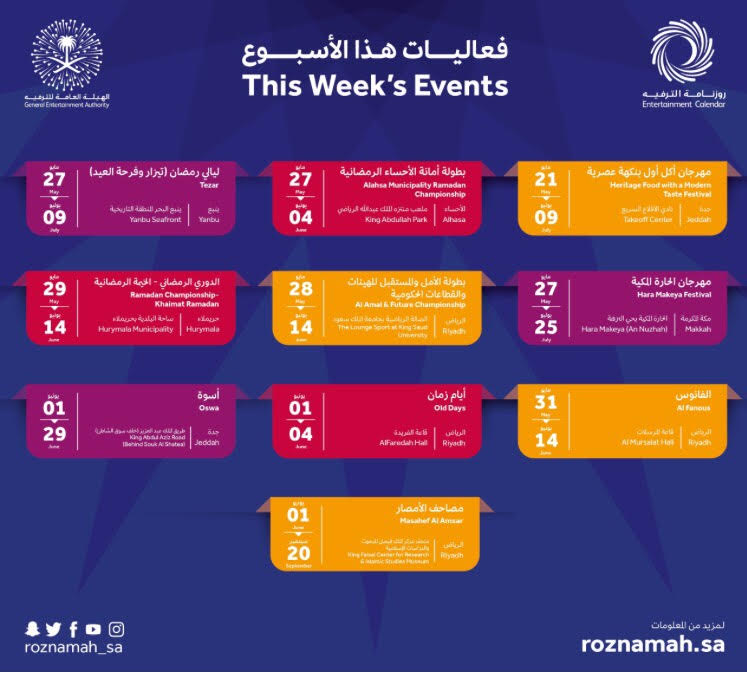 فعاليات ترفيهية مختلفة في الأسبوع الأول من رمضان