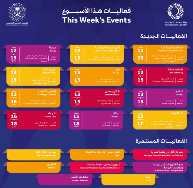 فعاليات ترفيهية مميزة في الأسبوع الثاني من رمضان