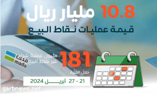 181 مليون عملية نقاط بيع في المملكة بقيمة تجاوزت 10 مليارات ريال خلال أسبوع