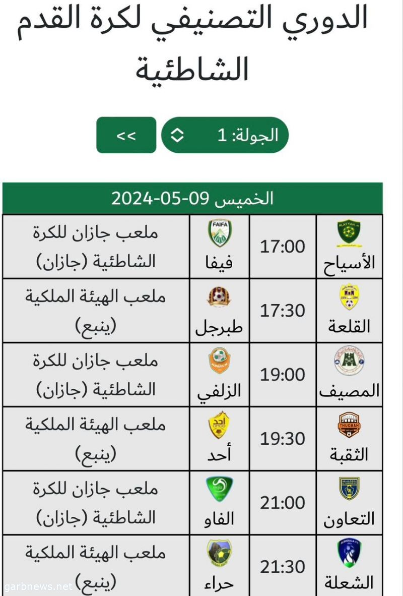 ازان وينبع تستضيفان الدوري التصنيفي لكرة القدم الشاطئية