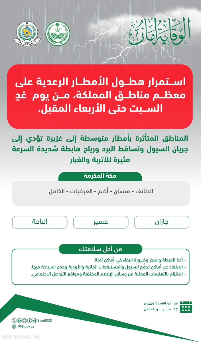 الدفاع المدني: استمرار هطول الأمطار الرعدية على معظم مناطق المملكة من اليوم السبت حتى الأربعاء المقبل