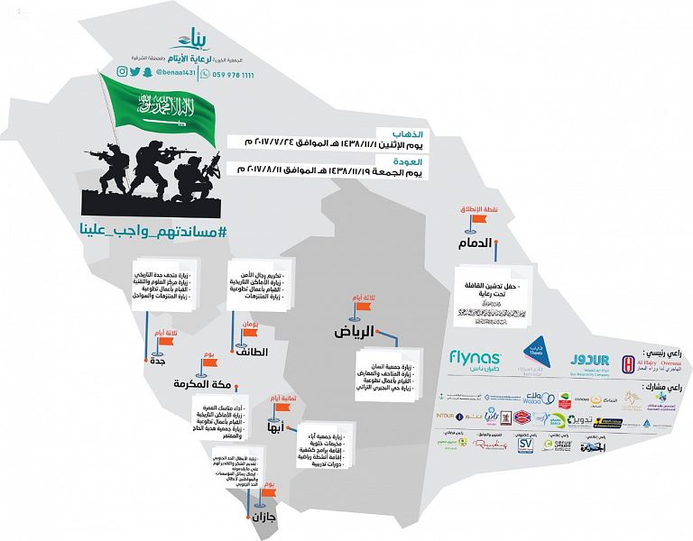 نائب أمير المنطقة الشرقية يطلق قافلة صيف أبناء جمعية بناء