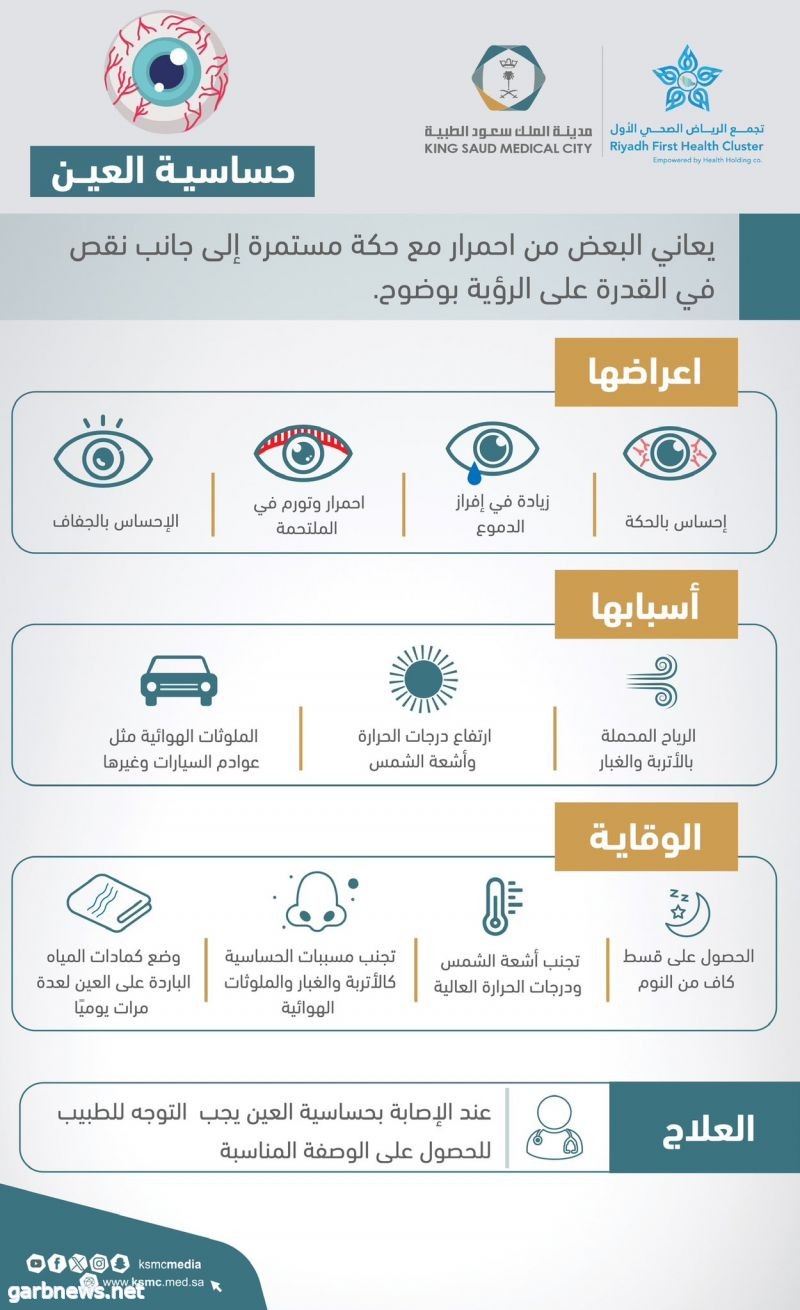 سعود الطبية توضّح أعراض حساسية العين وطرق الوقاية منها