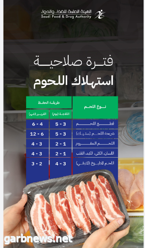 الغذاء والدواء تكشف مدة حفظ اللحوم في «الثلاجة والفريزر» حسب نوعها